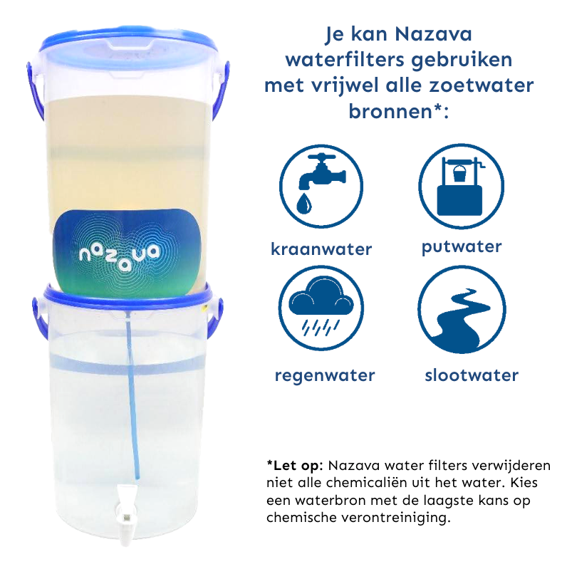 Nazava Compact Filter