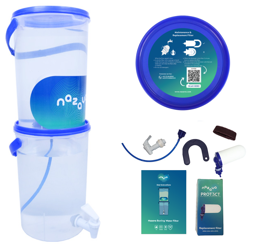 Compact Waterfilter Gebruik – Zonder Stroom – Thuis en Outdoor