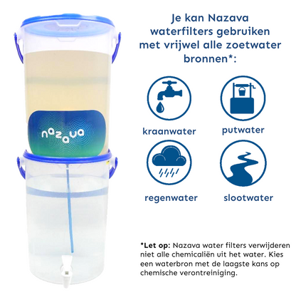 Nazava Compact Filter