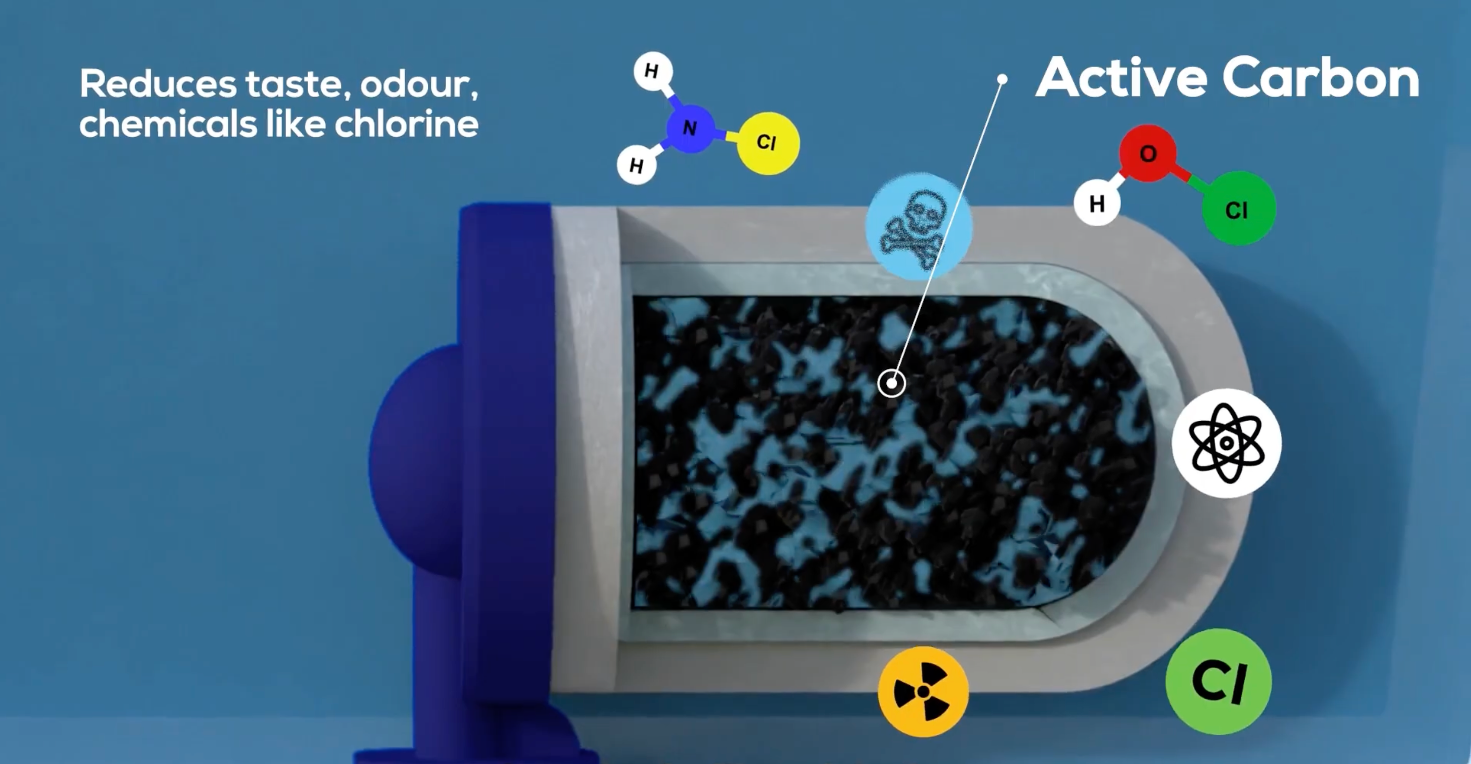 Video laden: Nazava Water Filters